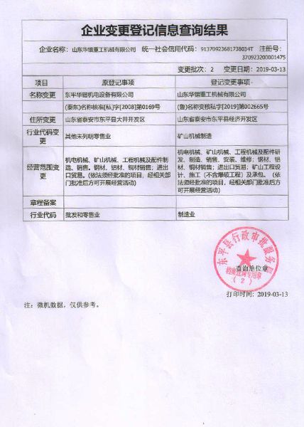 企業變更登記